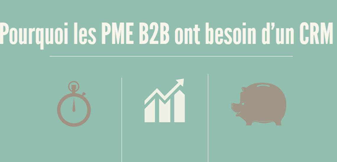 Logiciel CRM pour PME B2B