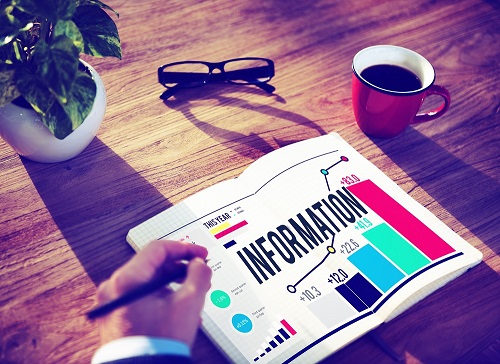 CRM gestion des contacts